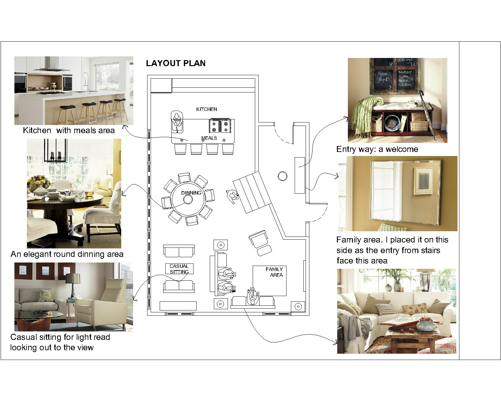 home decor layout | Livin Spaces